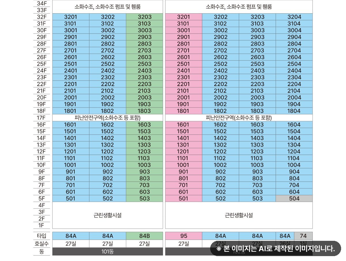 힐스테이트 성남메트로블 동호수배치도